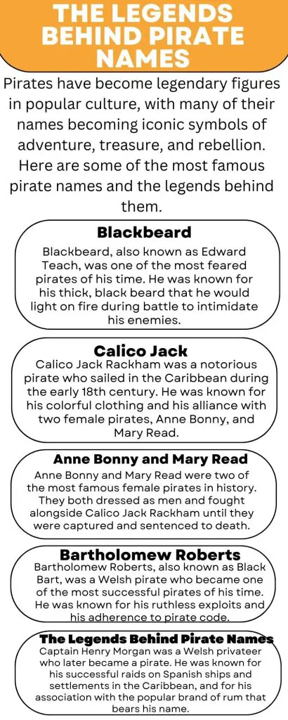 The Legends Behind Pirate Names