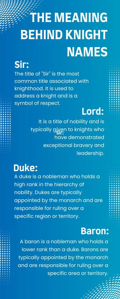 The Meaning Behind Knight Names