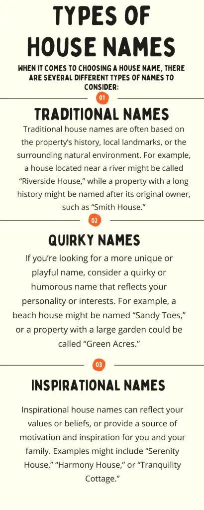 Types of House names